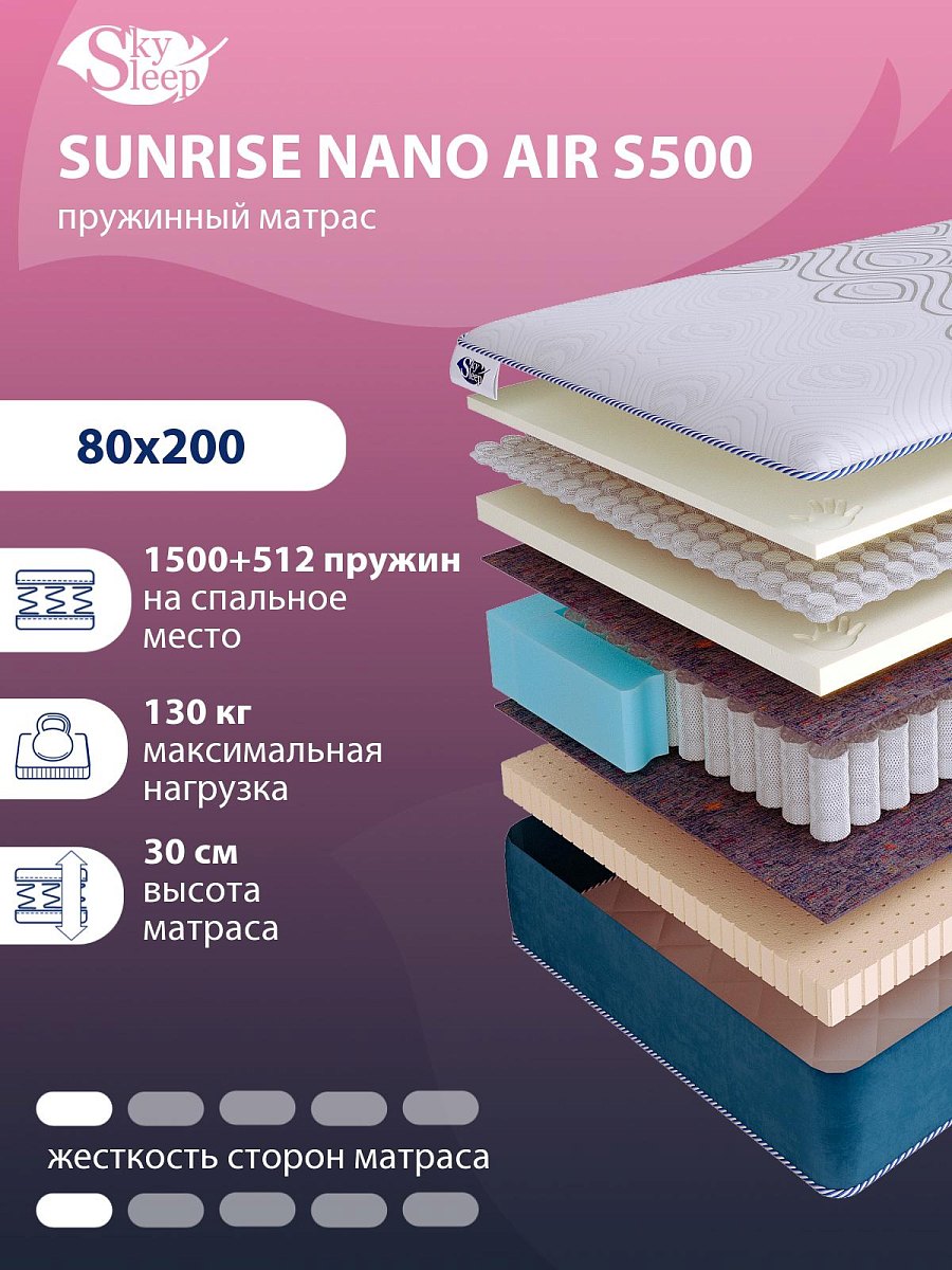 Матрас SkySleep SUNRISE NANO Air S500