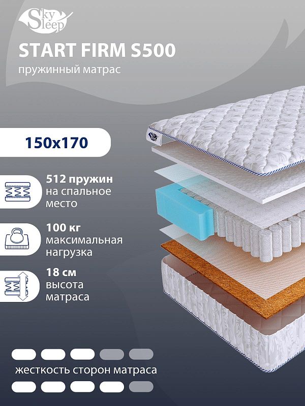 Матрас SkySleep START FIRM S500