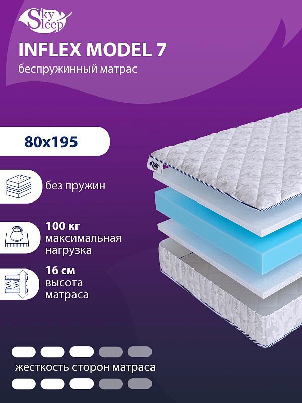 Матрас SkySleep InFlex Model 7