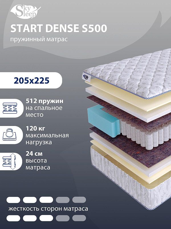 Матрас SkySleep START DENSE S500