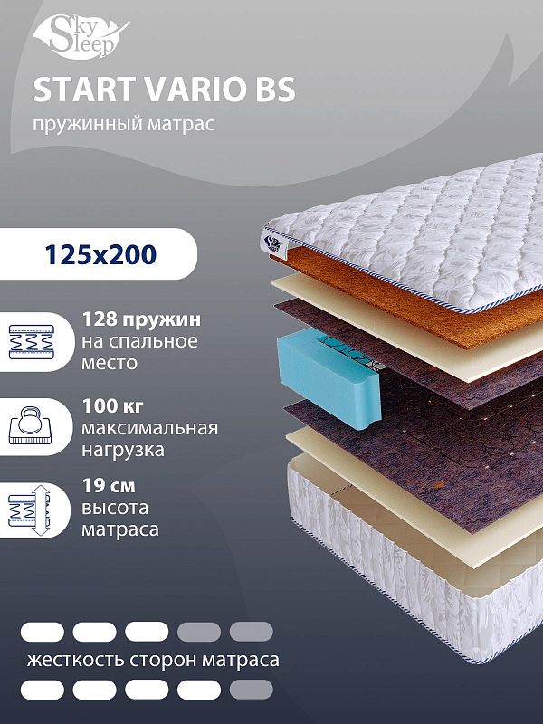 Матрас SkySleep START VARIO BS