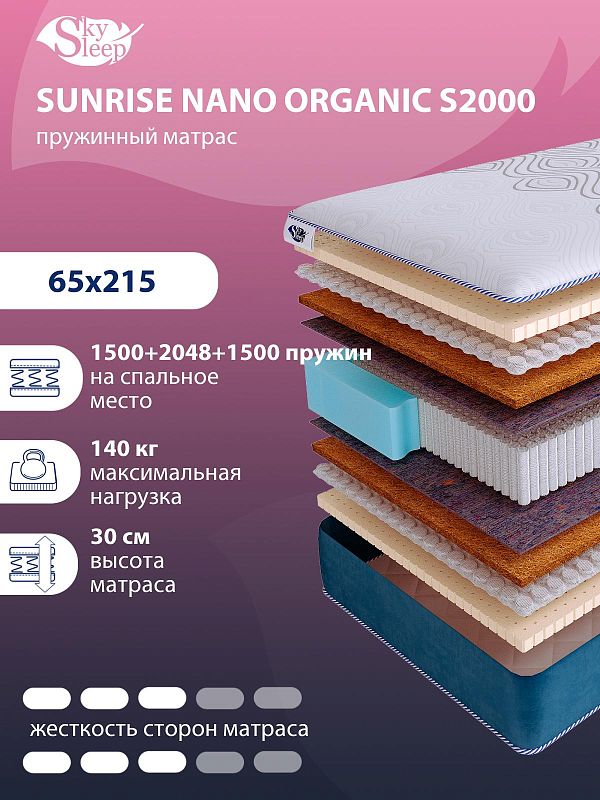 Матрас SkySleep SUNRISE NANO Organic S2000