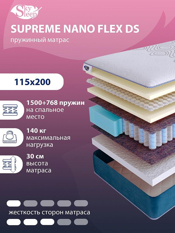 Матрас SkySleep SUPREME NANO FLEX DS