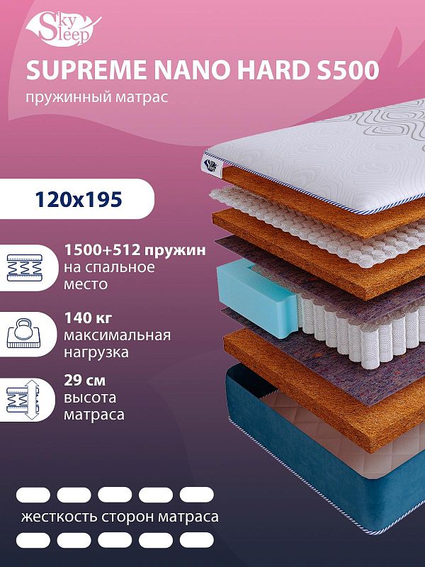Матрас SkySleep SUPREME NANO HARD S500