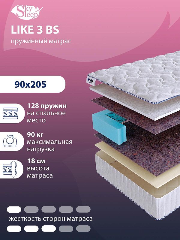 Матрас SkySleep LIKE 3 BS