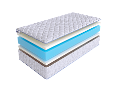 Матрас SkySleep ROLLER Cotton Twin Memory 22 фото 2