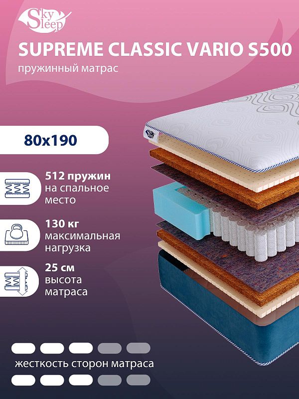 Матрас SkySleep SUPREME CLASSIC VARIO S500