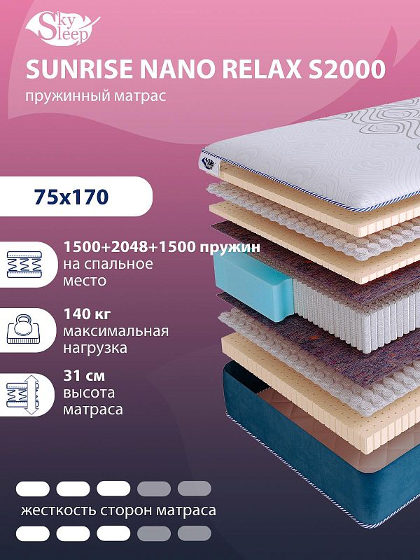 Матрас SkySleep SUNRISE NANO Relax S2000