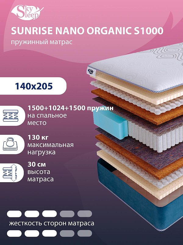 Матрас SkySleep SUNRISE NANO Organic S1000