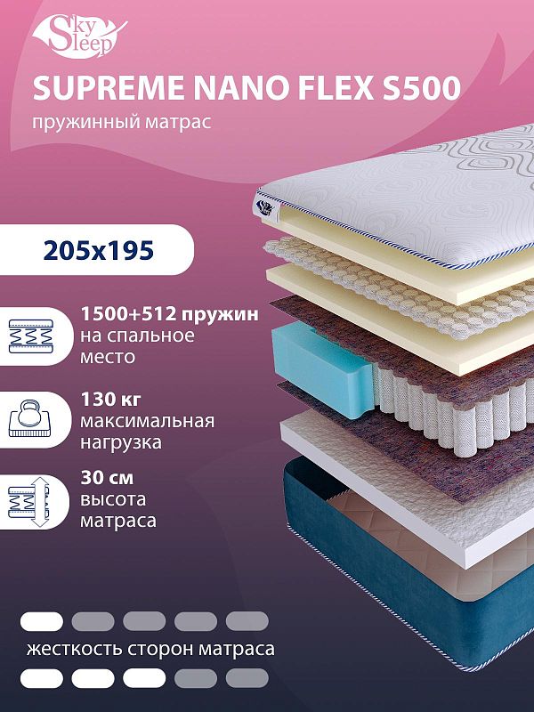 Матрас SkySleep SUPREME NANO FLEX S500