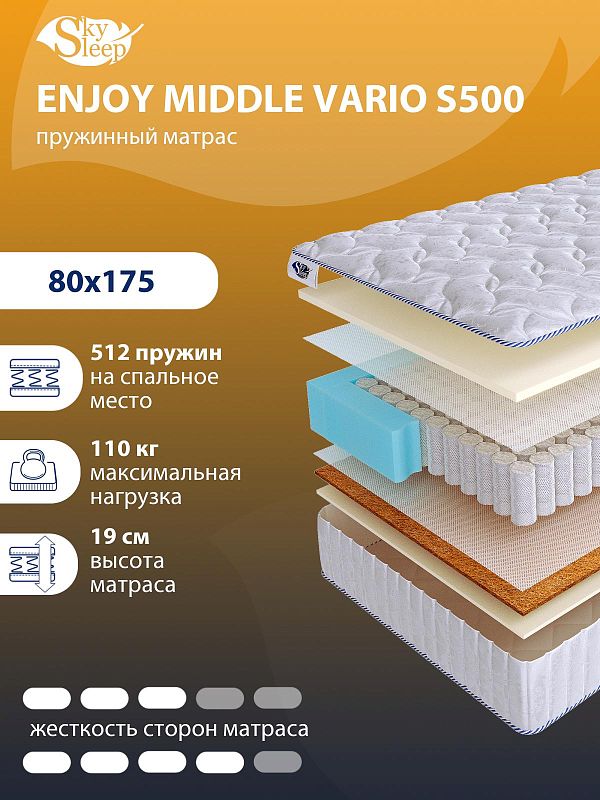 Матрас SkySleep ENJOY MIDDLE VARIO S500
