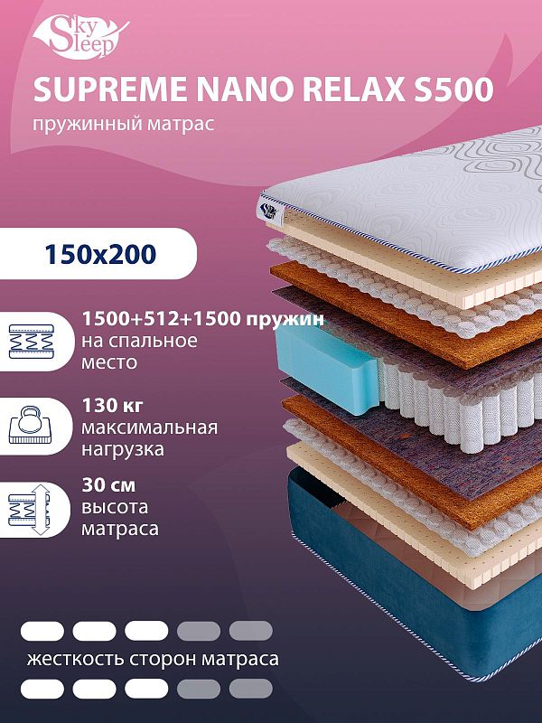 Матрас SkySleep SUPREME NANO RELAX S500