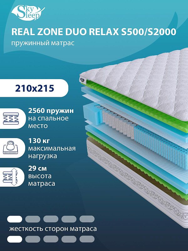 Матрас Real Zone Duo Relax S500/S2000