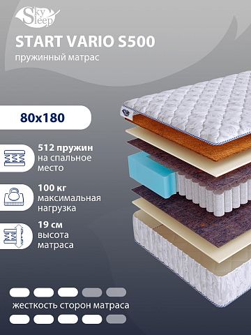 Матрас SkySleep START VARIO S500 фото 1