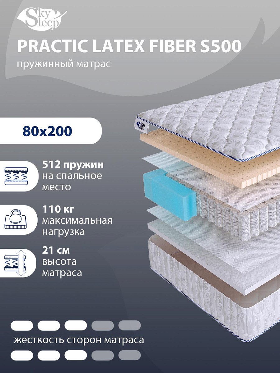 Матрас SkySleep PRACTIC LATEX FIBER S500
