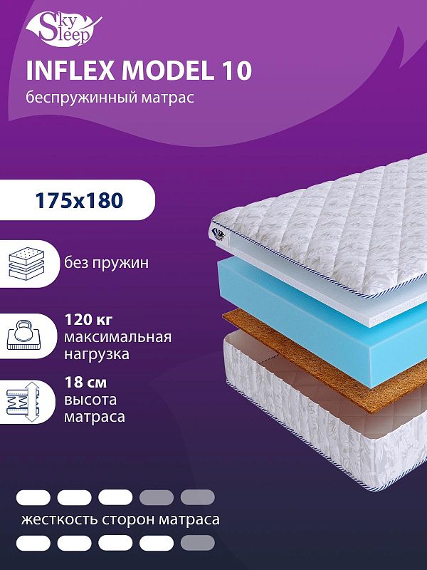 Матрас SkySleep InFlex Model 10