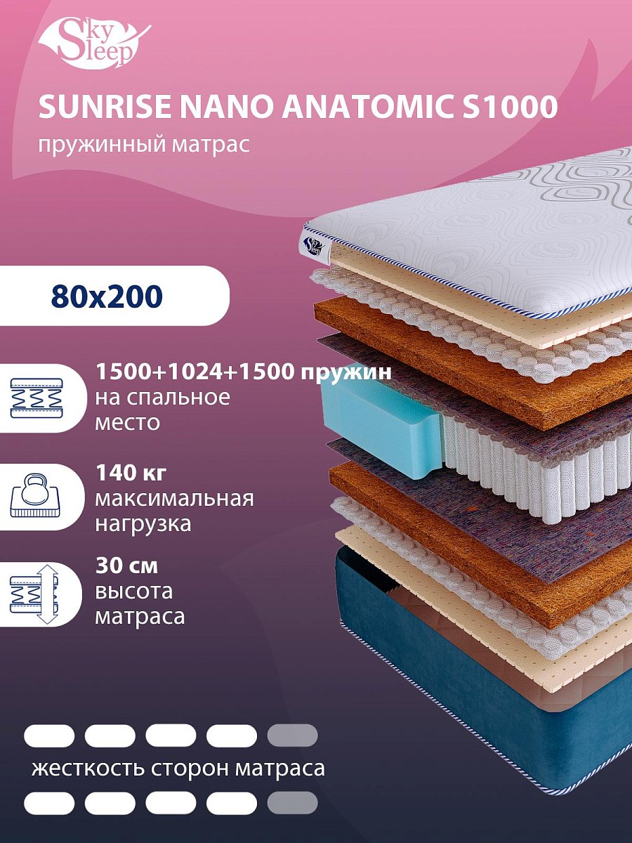 Матрас SkySleep SUNRISE NANO Anatomic S1000