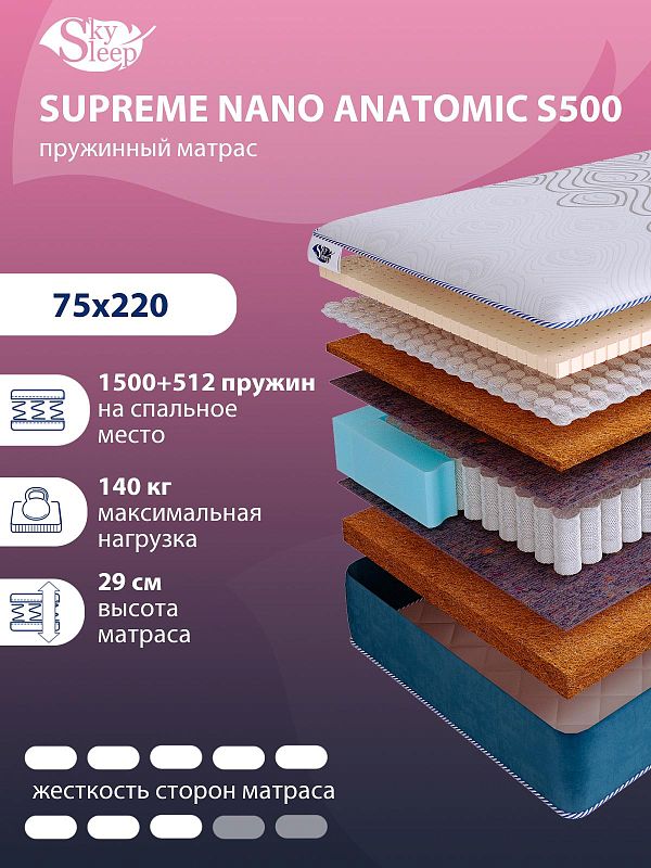Матрас SkySleep SUPREME NANO ANATOMIC S500