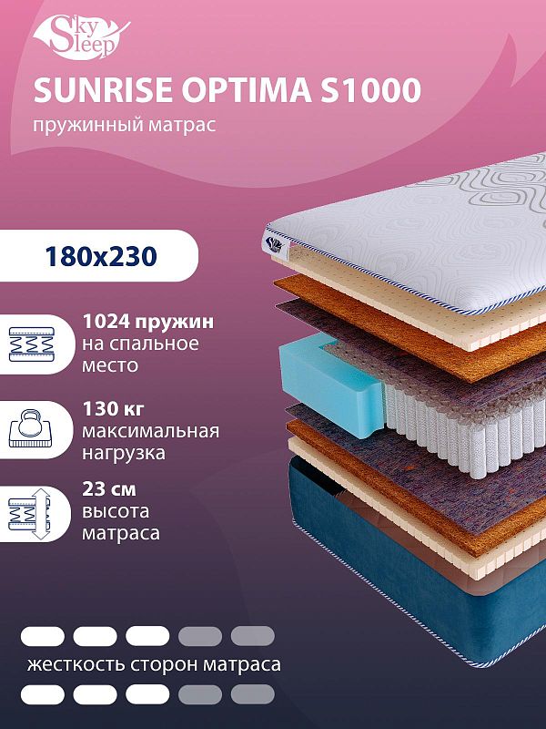Матрас SkySleep SUNRISE Optima S1000