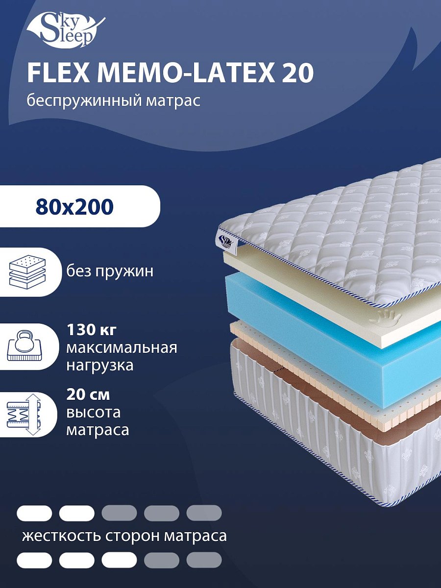 Матрас SkySleep Flex Memo-Latex 20