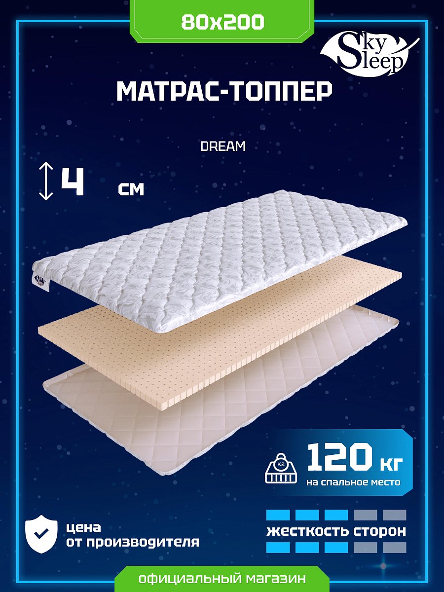 Топпер SkySleep Dream