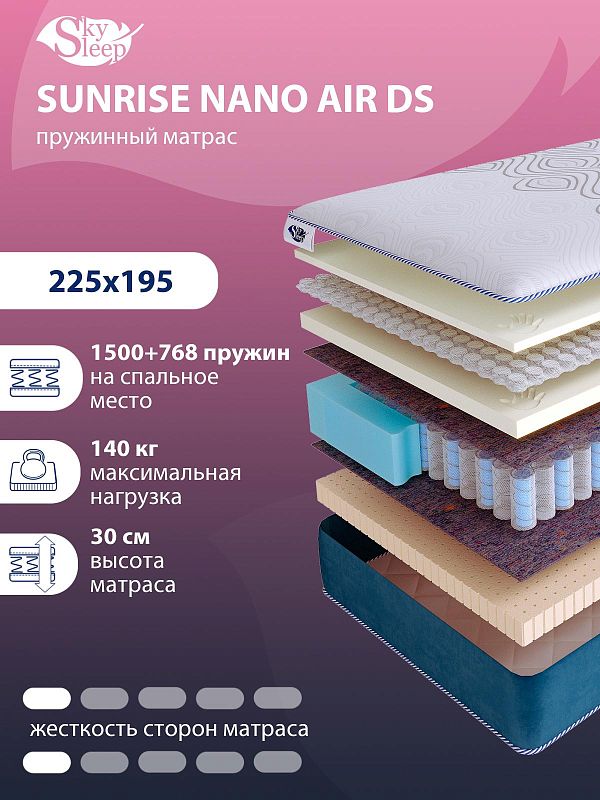 Матрас SkySleep SUNRISE NANO Air DS