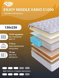 Матрас SkySleep ENJOY MIDDLE VARIO S1000 фото 1