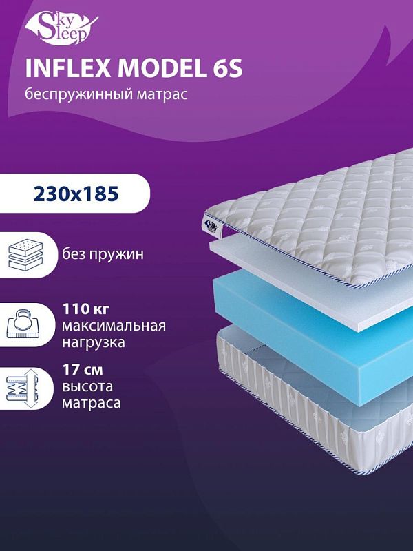 Матрас SkySleep InFlex Model 6S