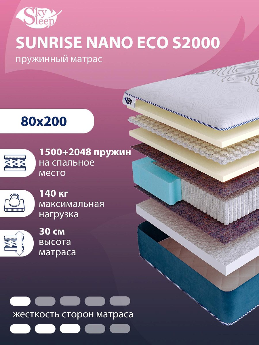 Матрас SkySleep SUNRISE NANO Eco S2000