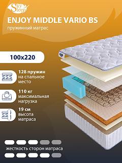 Матрас SkySleep ENJOY MIDDLE VARIO BS фото 1