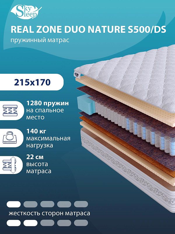 Матрас Real Zone Duo Nature S500/DS
