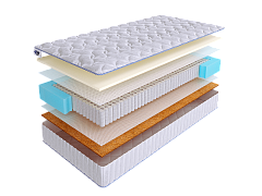 Матрас SkySleep JOY VARIO S1000 фото 2