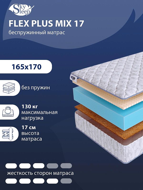 Матрас SkySleep Flex Plus Mix 17