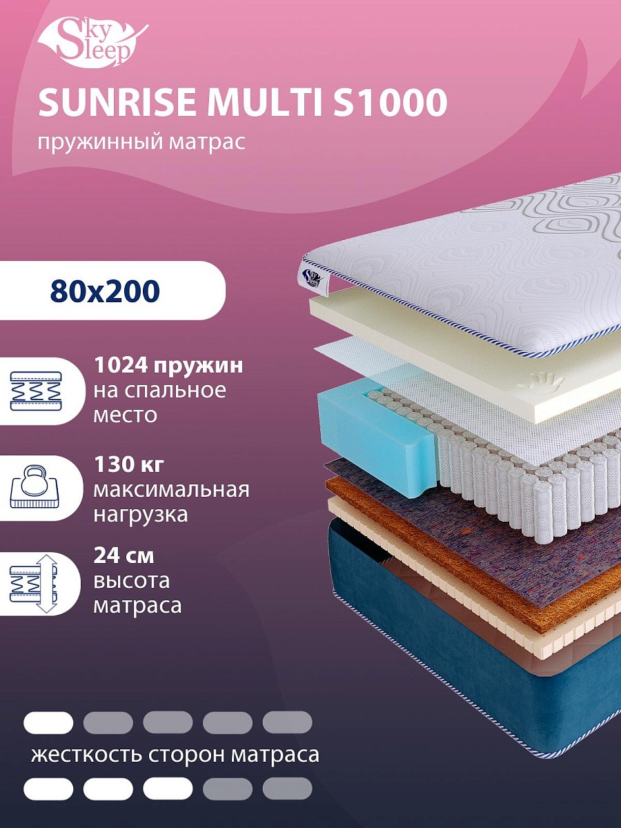 Матрас SkySleep SUNRISE Multi S1000