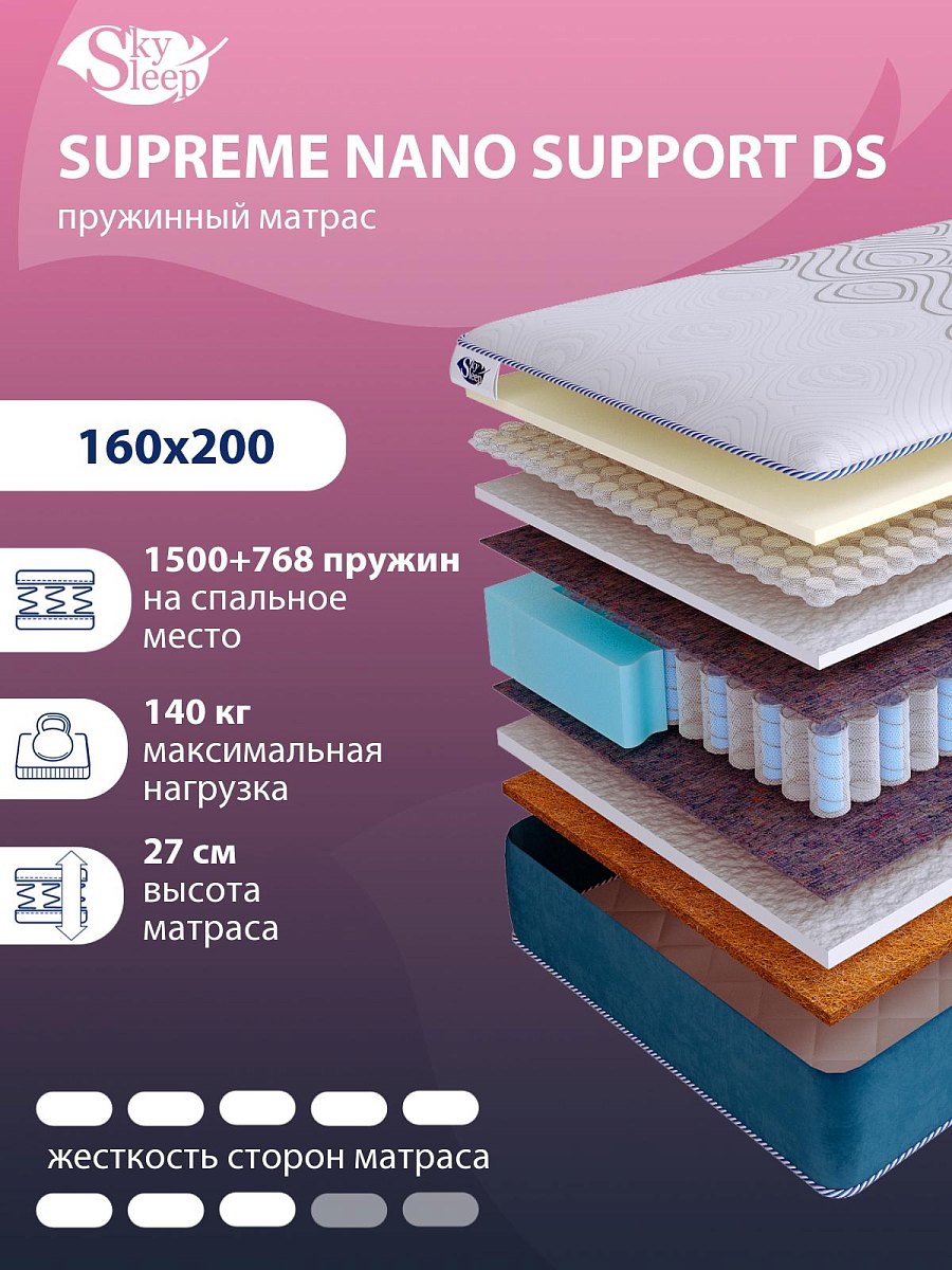 Матрас SkySleep SUPREME NANO SUPPORT DS