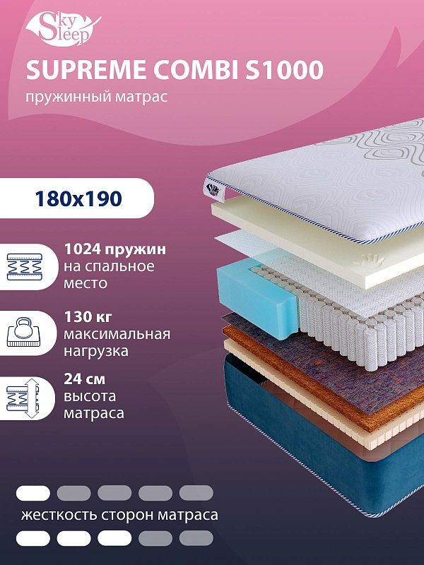 Матрас SkySleep SUPREME COMBI S1000