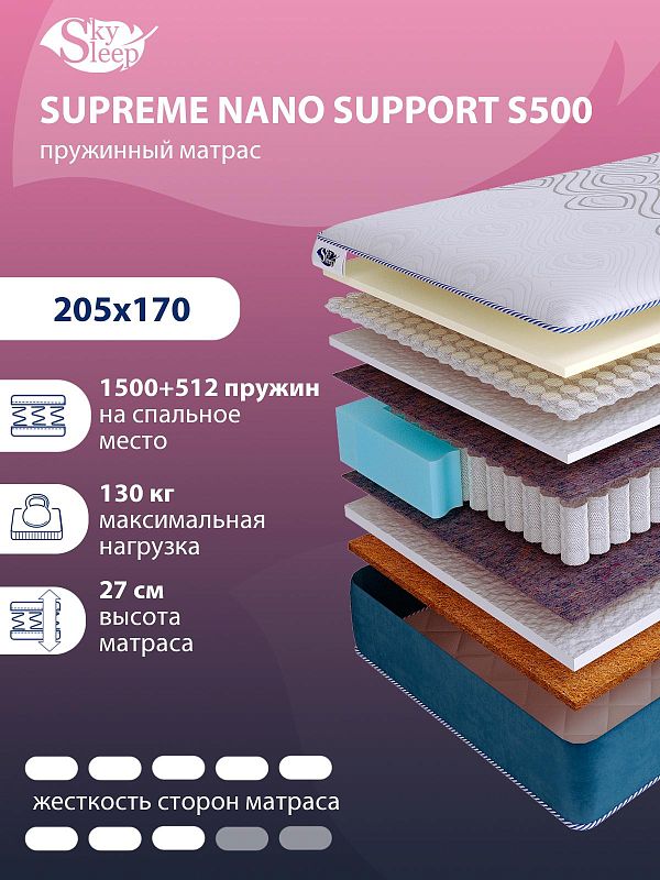 Матрас SkySleep SUPREME NANO SUPPORT S500