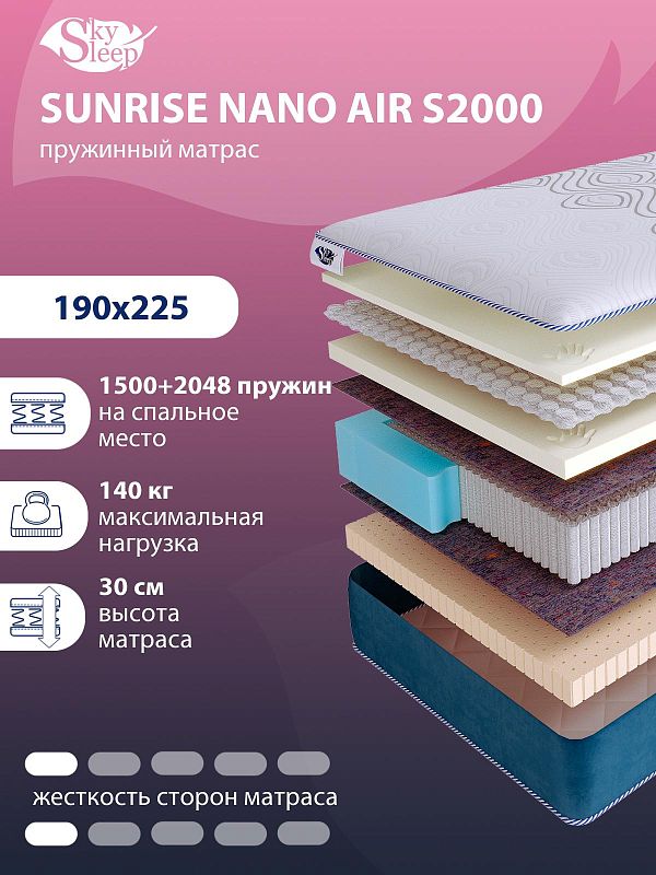 Матрас SkySleep SUNRISE NANO Air S2000