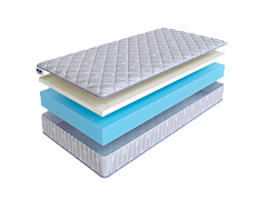Матрас SkySleep ROLLER Econom Memory 18 фото 2