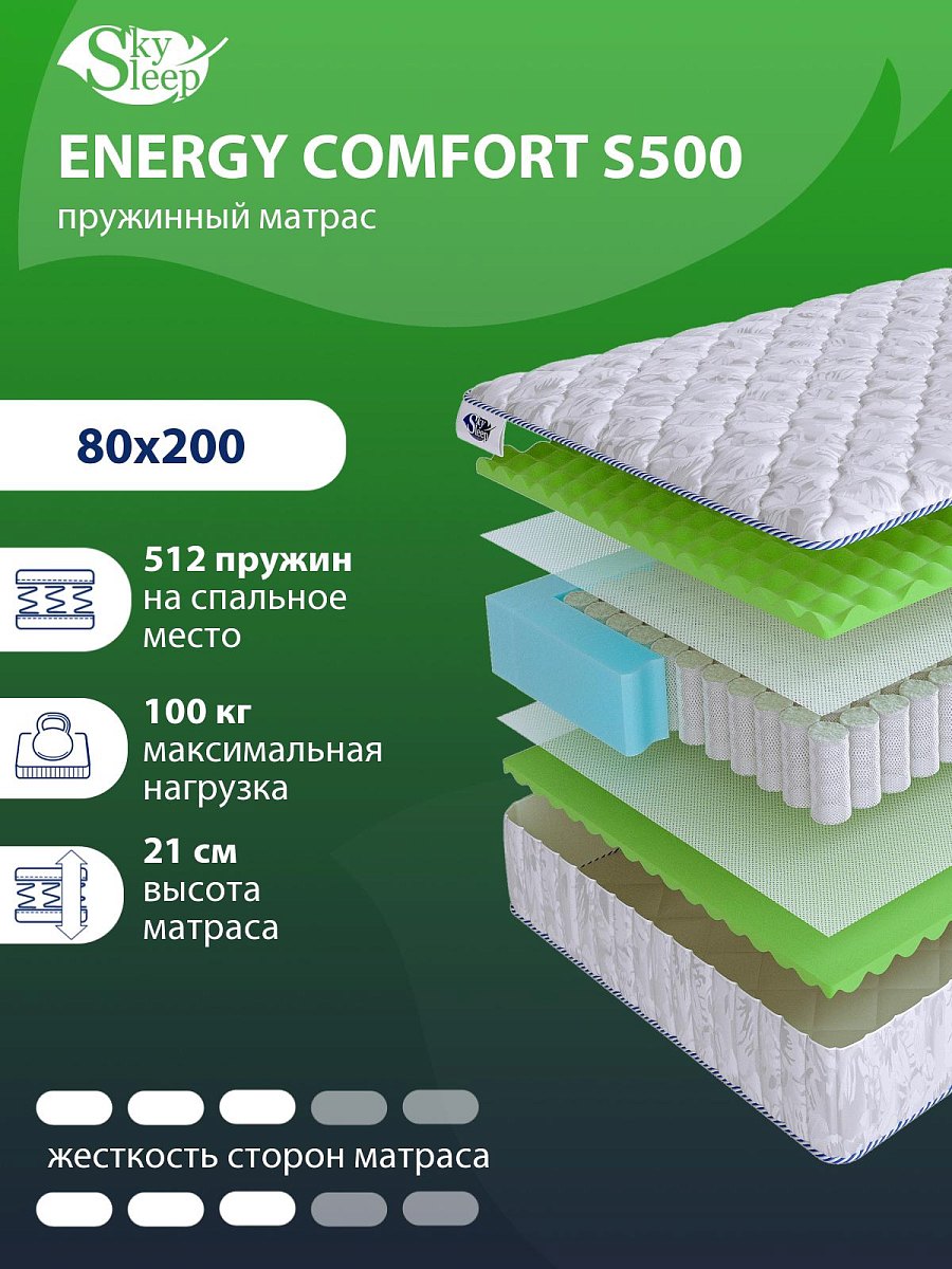 Матрас SkySleep ENERGY COMFORT S500