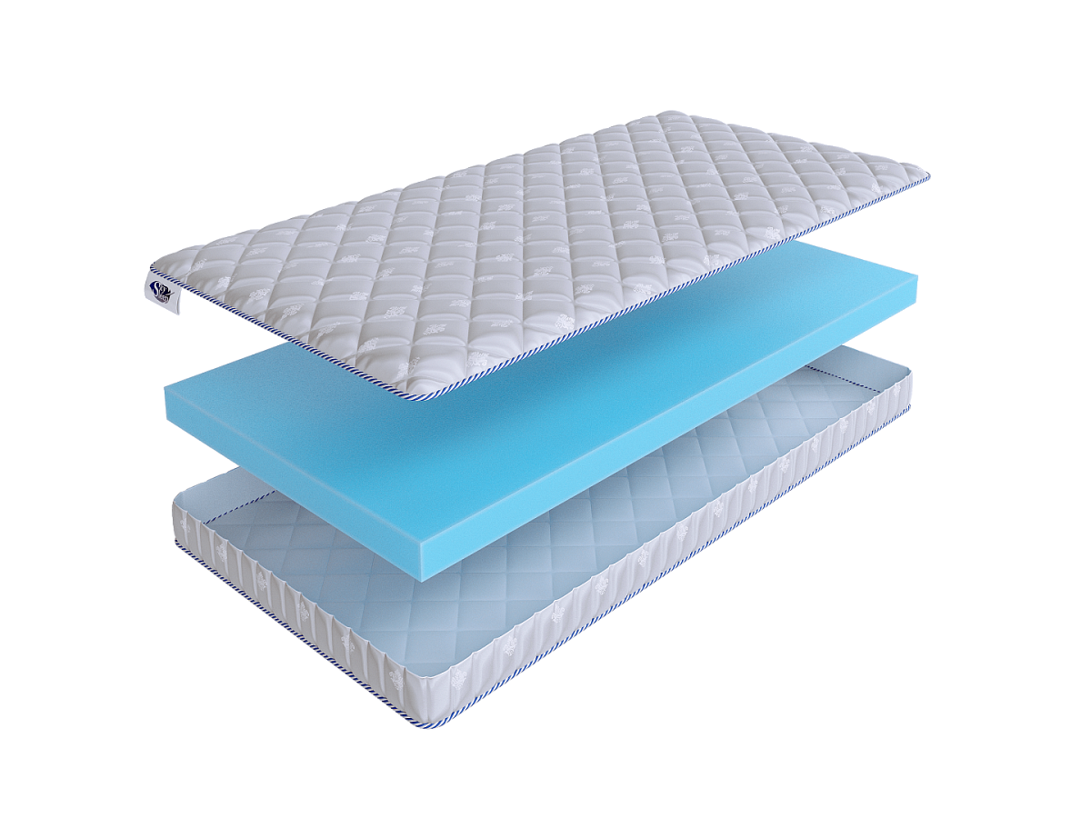 Матрас SkySleep ROLLER Econom 8 фото 2