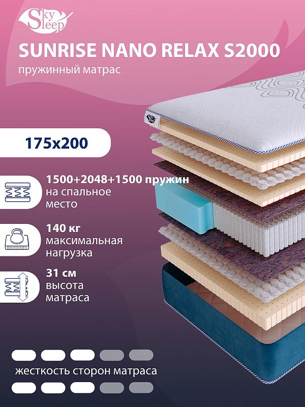 Матрас SkySleep SUNRISE NANO Relax S2000