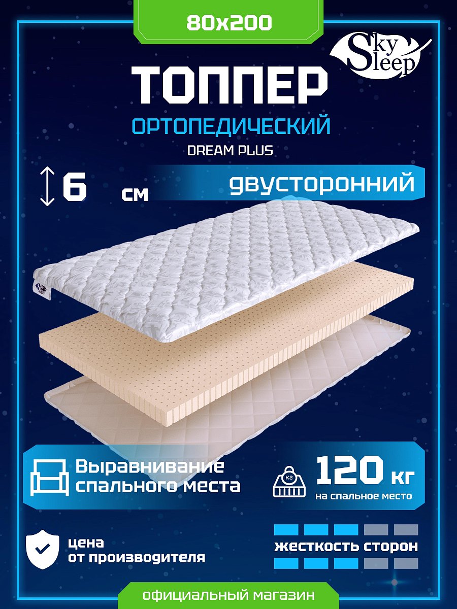Топпер SkySleep Dream Plus