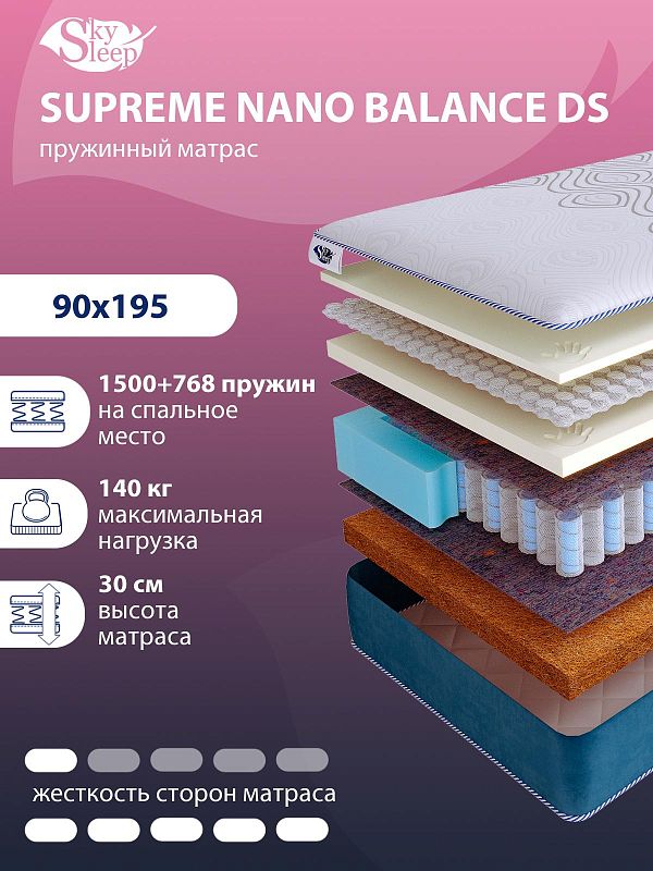 Матрас SkySleep SUPREME NANO BALANCE DS