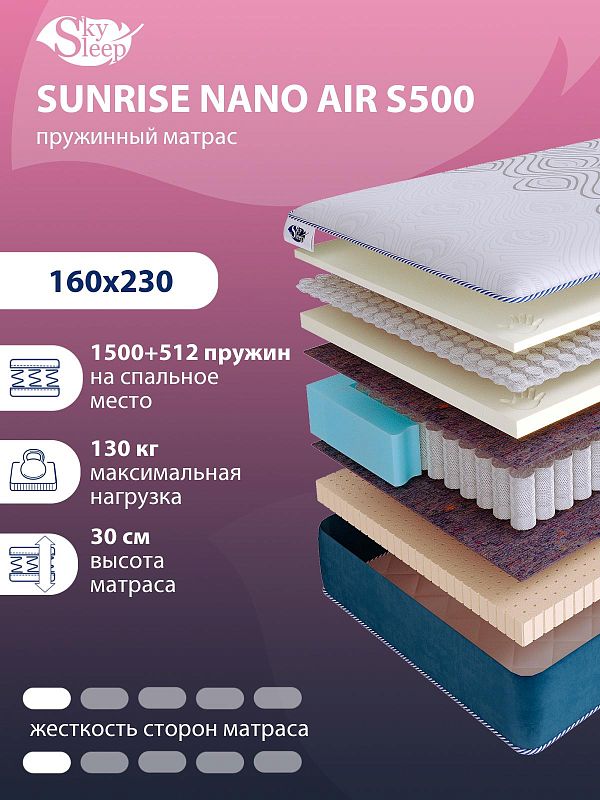 Матрас SkySleep SUNRISE NANO Air S500