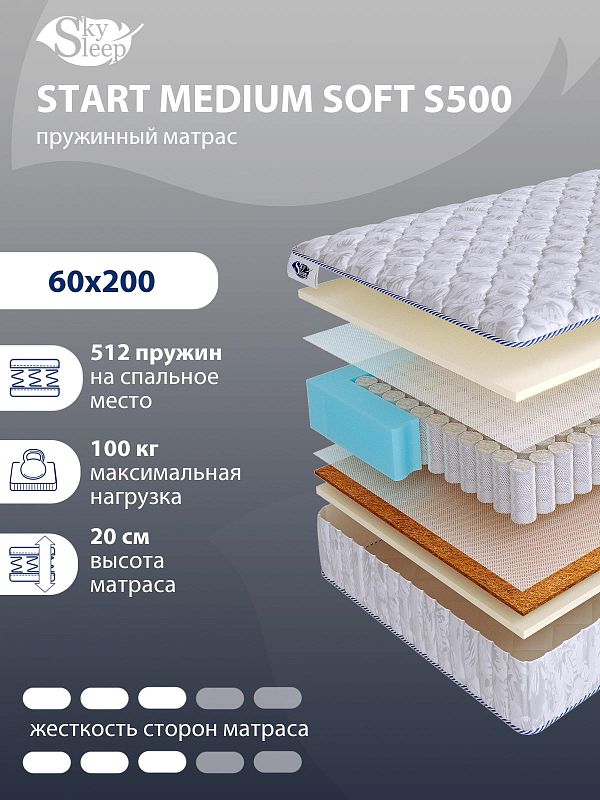 Матрас SkySleep START MEDIUM SOFT S500