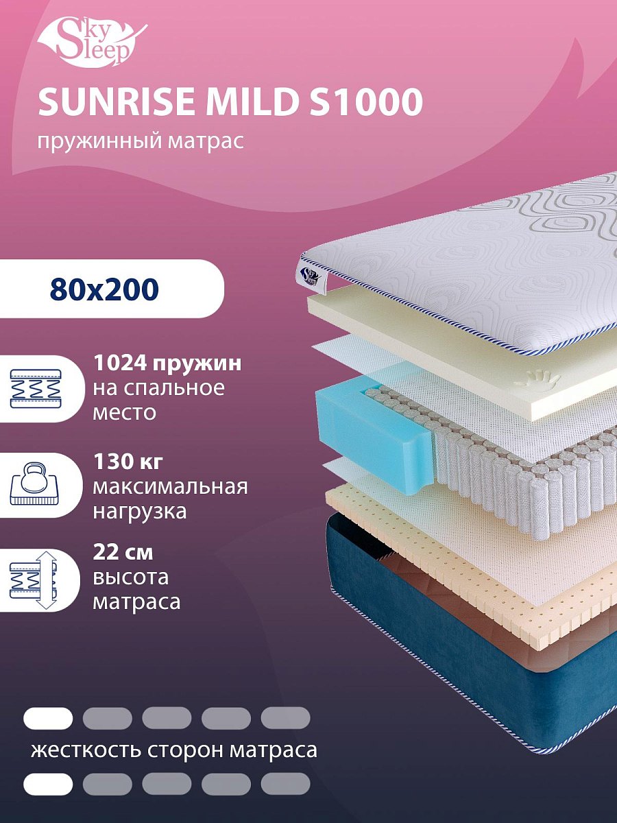 Матрас SkySleep SUNRISE Mild S1000
