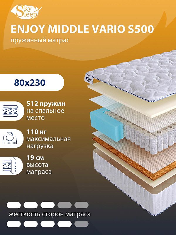 Матрас SkySleep ENJOY MIDDLE VARIO S500