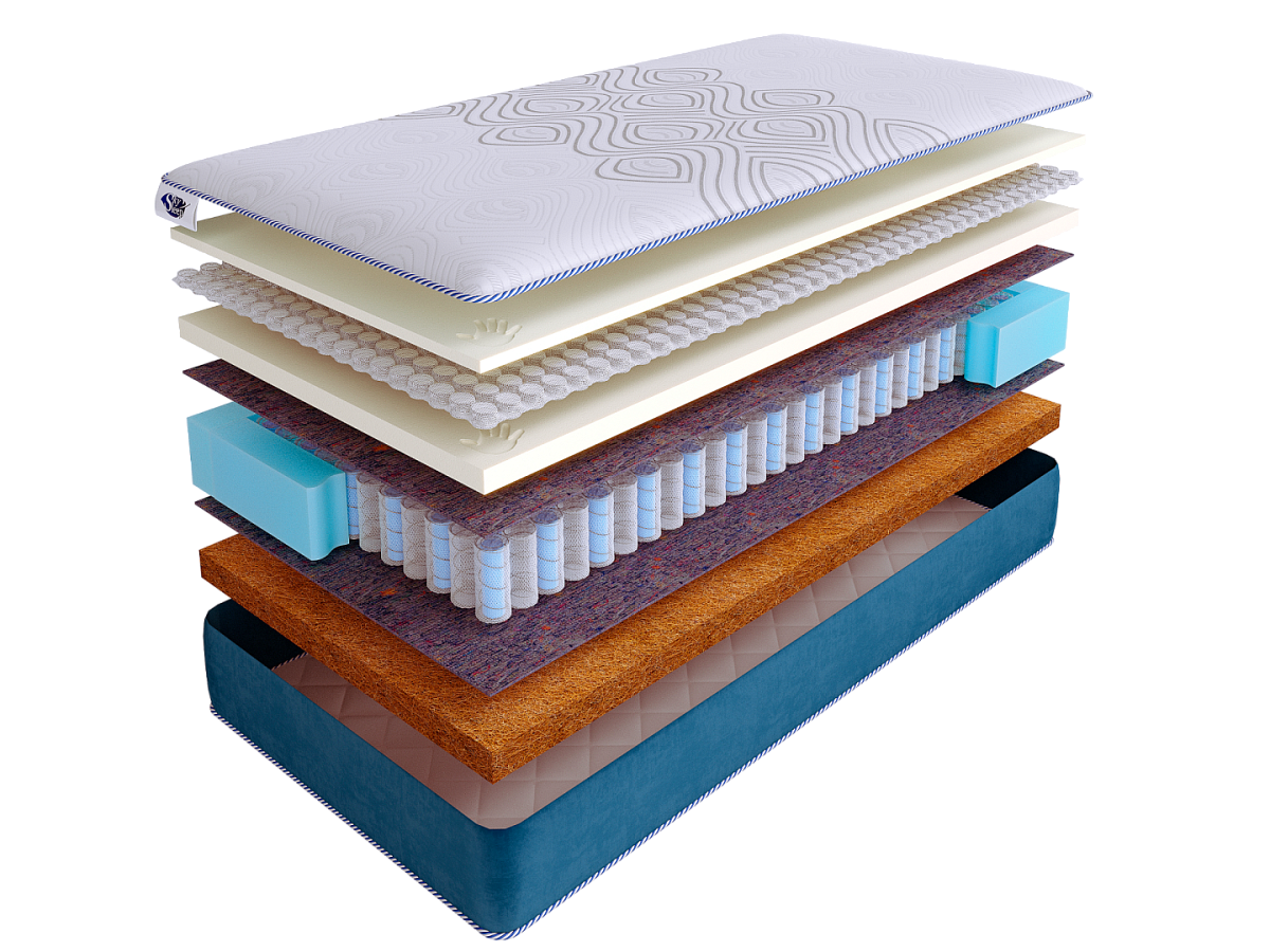 Матрас SkySleep SUNRISE NANO Dream DS фото 2