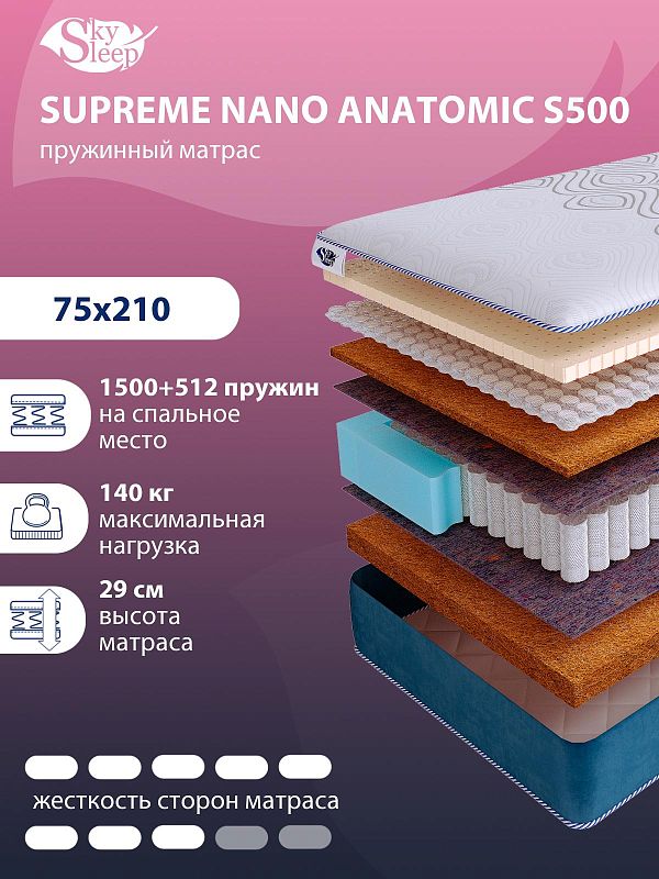 Матрас SkySleep SUPREME NANO ANATOMIC S500